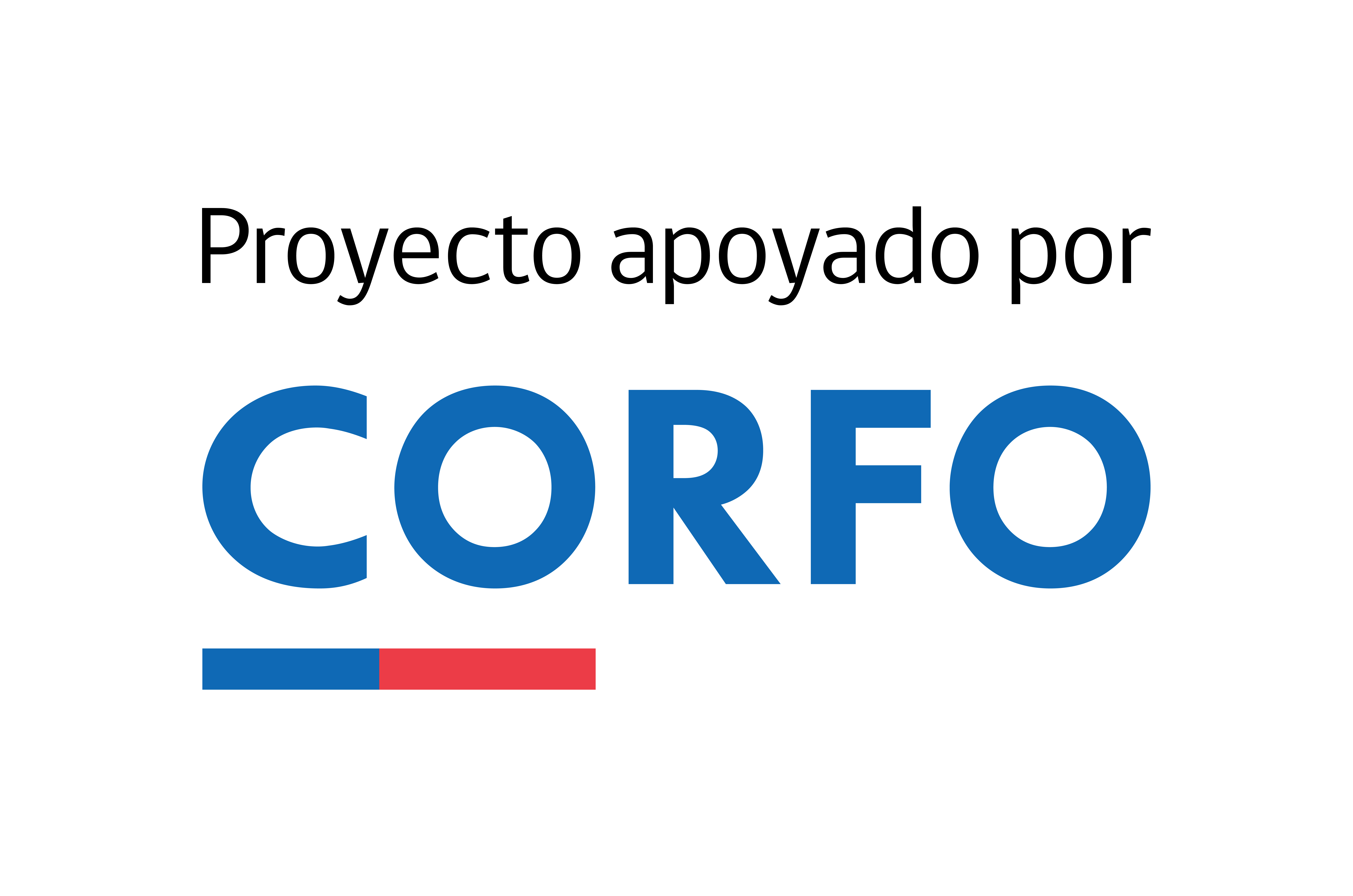 CORFO